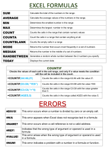 Spreadsheet Functions & Errors Cheat Sheet