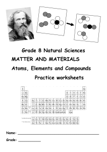 Grade 8 Chemistry Worksheets: Atoms, Elements & Compounds Practice