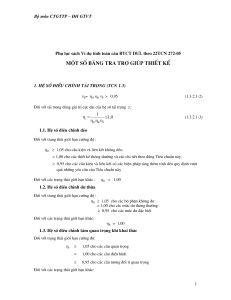 Guia de Refer&ecirc;ncia de Projeto de Ponte 22TCN 272-05