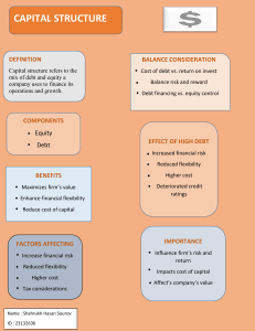 Capital Structure: Definition, Components, Benefits & Risks