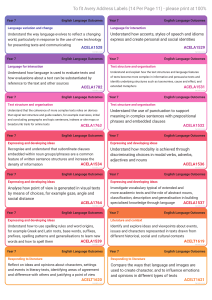 Year 7 English Language Outcomes: Curriculum Standards & Objectives