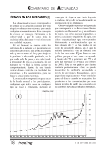 Comentario de Actualidad: &Eacute;xtasis en los Mercados (I)