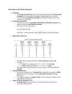 Market Demand Derivation, Network Externalities & Bandwagon Effect