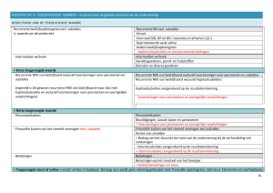 Toegevoegde Waarde: Prestatiemaatstaf voor Ondernemingen