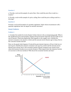 Economics Study Problems: Price Controls, Taxes, Subsidies & Market Equilibrium