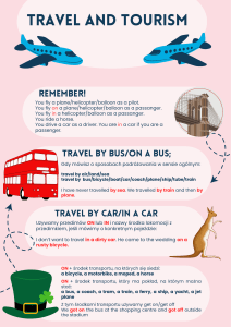 Gramatyka angielska podr&oacute;że