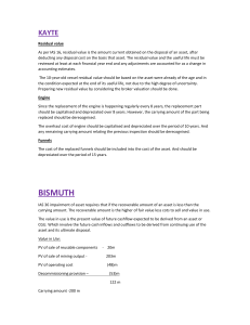 IAS 16 & IAS 36 Analysis: Residual Value, Asset Capitalization, Impairment