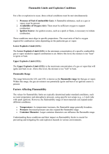 Flammable Limits & Explosion Conditions: LEL, UEL, & Safety Factors