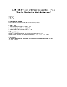 MAT 152: Linear Inequalities &ndash; Graphing Systems & Feasible Regions