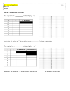 L1 Intro to Quadratics: Properties & Standard Form (MPM2D)