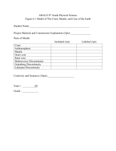 8th Grade Physical Science Earth Model Project Rubric | GRACE