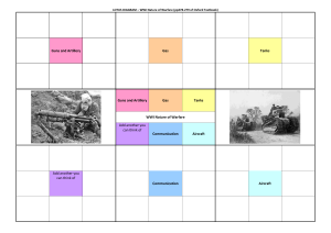 WWI Warfare: Lotus Diagram of Key Technologies