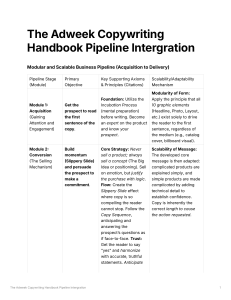 Adweek Copywriting Pipeline: Acquisition to Delivery Business Strategy