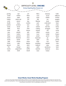 Scripps National Spelling Bee Study List - Level One Bee Words