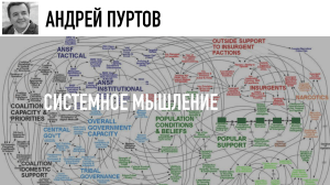 Системное мышление: причинно-следственные диаграммы и акселераторы McKinsey