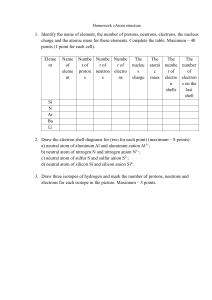 Atom Structure Homework: Elements, Protons, Electrons, Shells