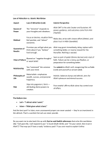 Law of Attraction vs. Islamic Worldview: Key Differences