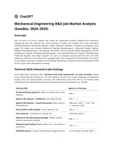 Mechanical Engineering R&D Job Market: Sweden 2024-2025 Analysis