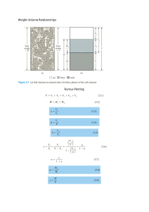 Zależności wagowo-objętościowe gruntu: Formuły i definicje