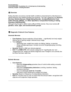 Psychopathology: Foundatoins for a Contemporary Understanding sixth edition Maddux and Winstead Chapter 12 Summary - Eating Disorders