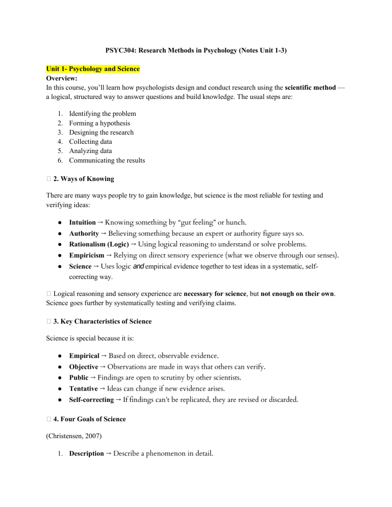 PSYC304 Research Methods in Psychology: Unit 1-3 Study Notes