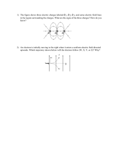 Electromagnetism Worksheet: Charges & Trajectories