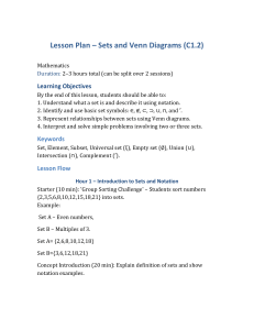 Lesson Plan: Sets and Venn Diagrams (C1.2) - Mathematics Education