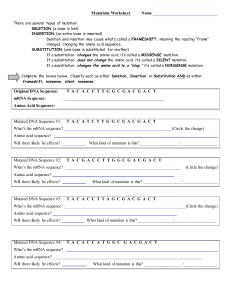 Mutations Worksheet: DNA, mRNA, Amino Acids & Mutation Types
