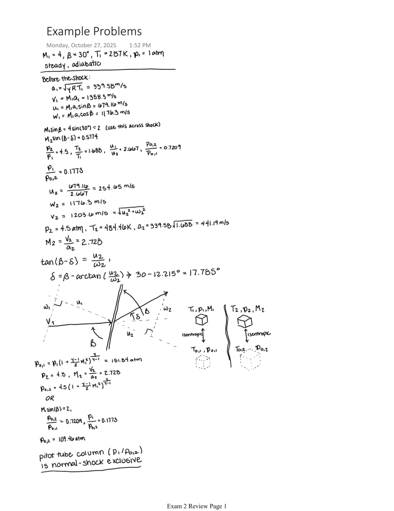 Oblique Shock Wave Example Problems | Fluid Dynamics Review