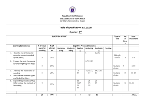 T.L.E. 10 Table of Specification - Quarter 2 | Agriculture & Horticulture