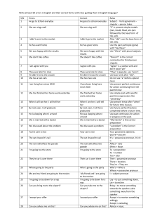 English Grammar Errors & Corrections Exercise