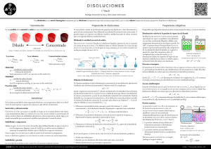 Disoluciones: Concentraci&oacute;n, Solubilidad, Propiedades Coligativas