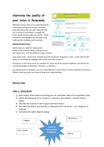 Effective Geography Revision Notes & Study Tasks | Improve Learning