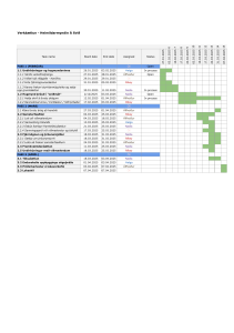 (Fylgiskjal) Á svi&eth;!- Gantt rit V1 (FHTF) - Hópur 4