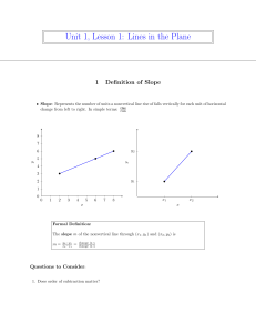 Lines in the Plane: Slope, Point-Slope, Parallel & Perpendicular Lines