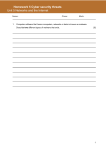 Cybersecurity Threats Homework: Malware, Phishing, DDoS