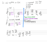 Triad Types: Music Theory Lesson