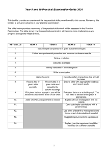 Year 9 & 10 Science Practical Exam Guide 2024