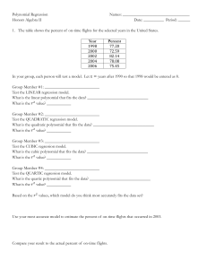 Polynomial Regression Worksheet: Honors Algebra II Data Analysis