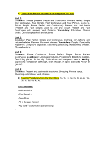 Integrative Test 2025: Focus 4 English Grammar & Vocabulary Topics