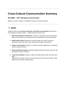 Cross-Cultural Communication Summary: Managerial Communication EMBA