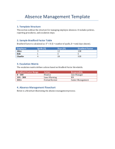 Absence Management Template: Bradford Factor & Escalation Matrix