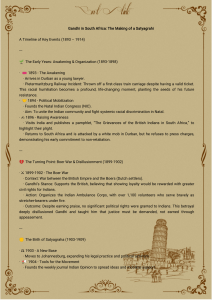 Gandhi in South Africa: Satyagraha Timeline (1893-1914)