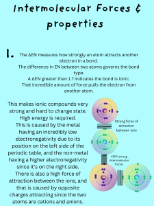 Intermolecular Forces & Properties: Ionic Bonds, Melting Points, Conductivity