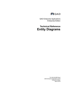 QAD Enterprise Applications 2018: Entity Diagrams Technical Reference