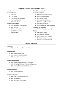 Financial Position Table & Income Statement Accounts Reference