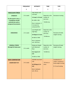 FITT Principle Exercise Guidelines: Strength, Endurance & Cardio