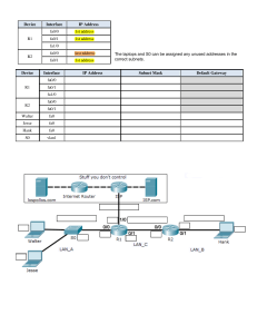 Network IP Addressing & Subnetting Lab Exercise | Router Configuration