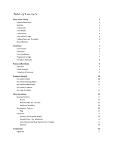 Price Action Theory & Technical Analysis: A Comprehensive Guide