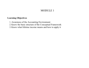 Accounting Modules: Conceptual Framework, Adjusting Entries & Financial Statements